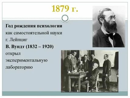 Лаборатория вундта