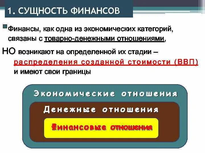 Финансы это денежные и товарные отношения. Сущность финансовых отношений. Границы финансов в сфере товарно-денежных отношений. Финансы -- это денежные отношения.