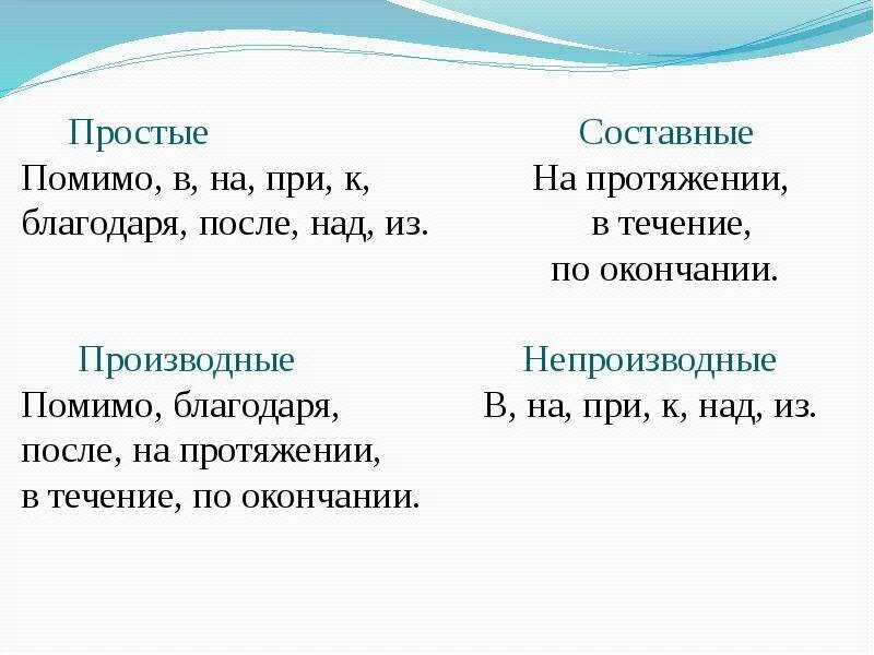 Какие бывают простые предлоги. Предлоги в русском языке простые и составные. Простые производные и составные производные предлоги. Простые сложные и составные предлоги. Простые сложные и составные предлоги таблица.