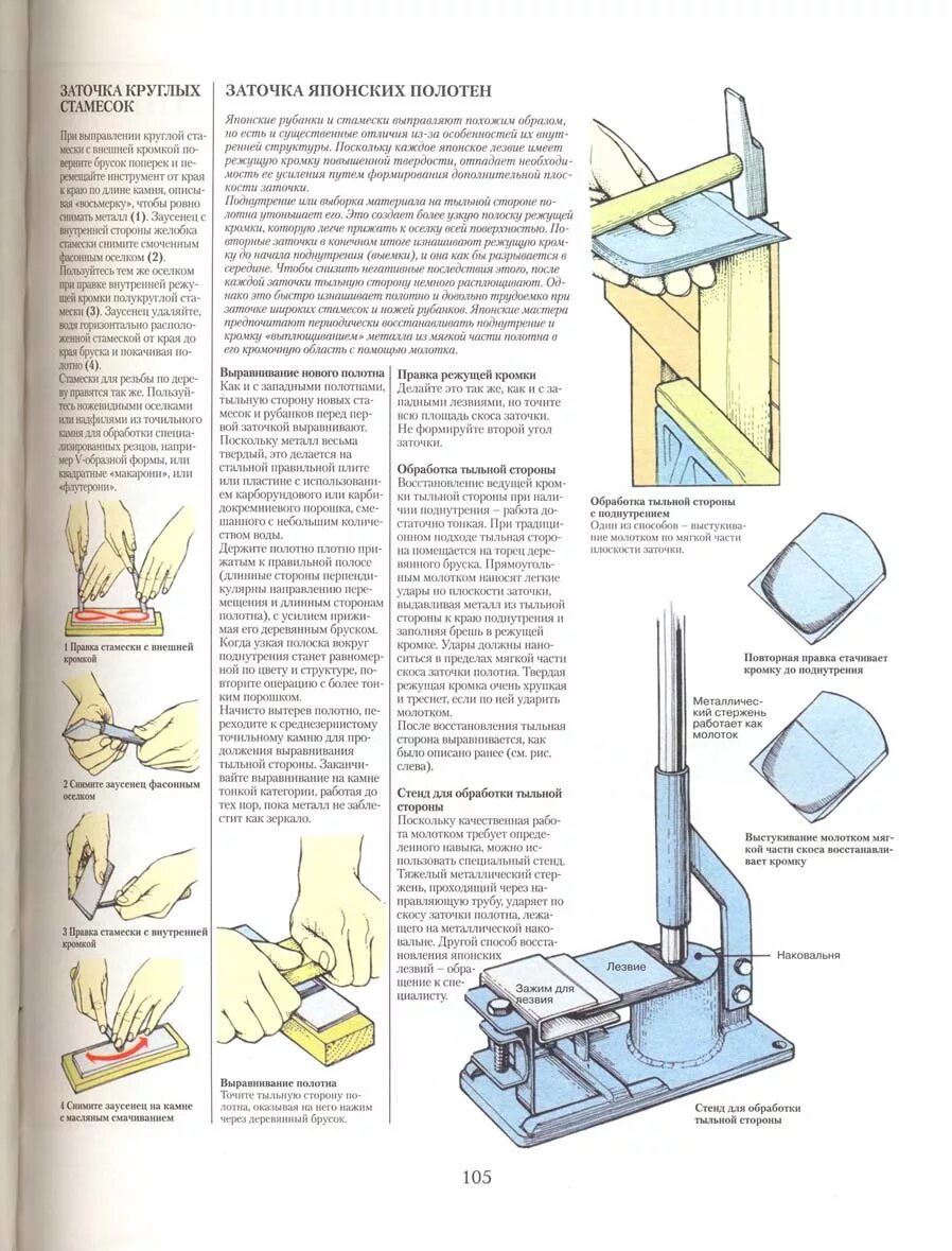 устройство ручного рубанка схема. угол заточки ножа рубанка. угол заточки ножа для ручного рубанка. угол ножа рубанка. угол ножа рубанка.
