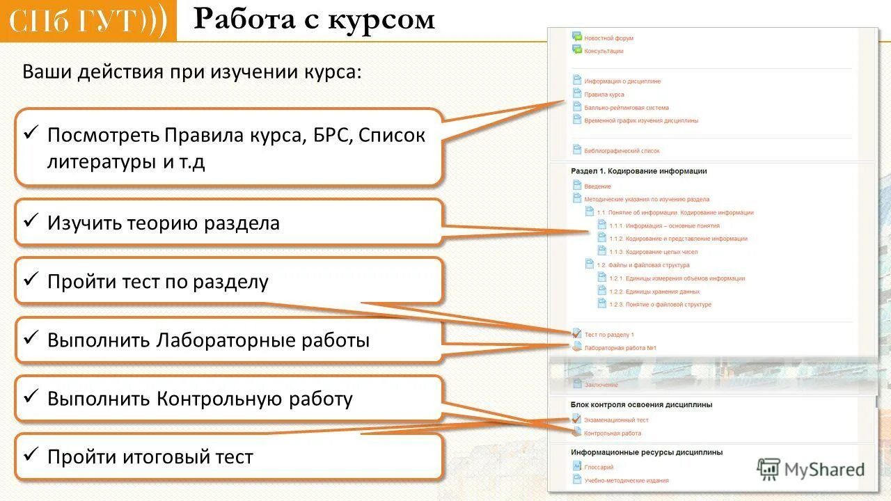 Виды курсов обучения. Список ваших курсов. Расписание занятий таблица. Партнерская программа рассылка. Список ваших курсов.