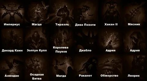 Название боссов
