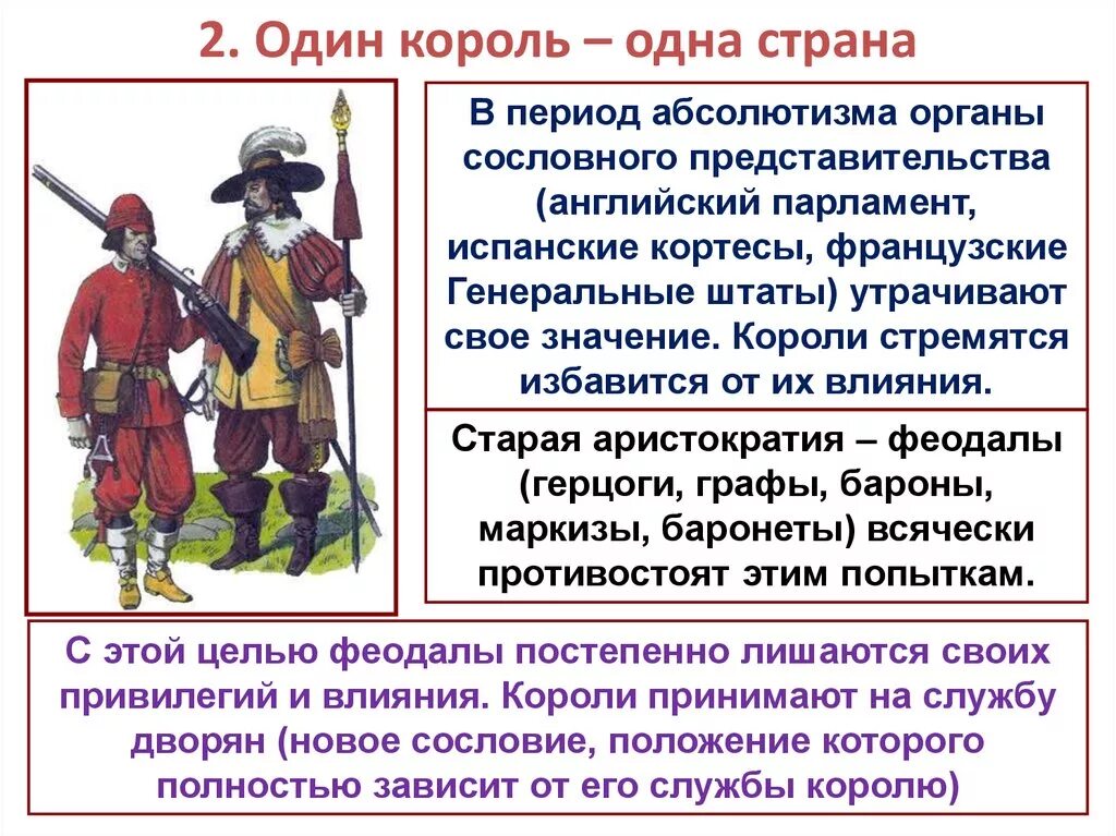 Отличие саможержавия от сословнопредставительской моеархии. Органы сословного представительства. Сословно представительская монархия. Сословно-представительная монархия и абсолютная монархия. Отличие абсолютной монархии от сословной.