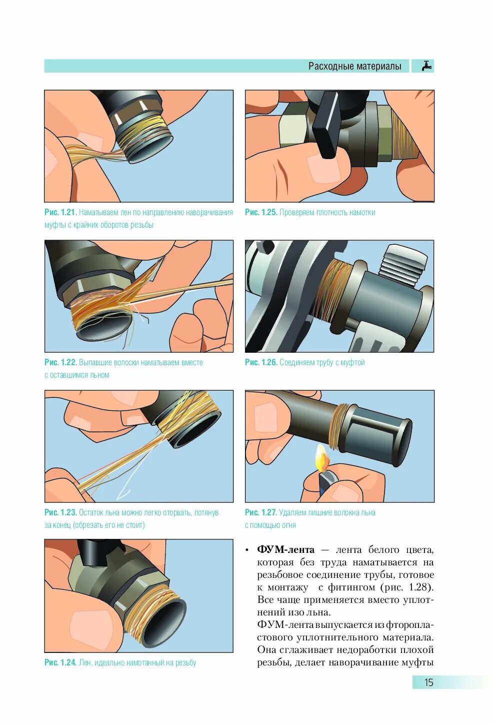 Как правильно наматывать соединения. Как наматывать лён на резьбу трубы. Правильное намотка фум ленты. Как правильно наматывать лен на резьбу. Таблица намотки фум ленты.