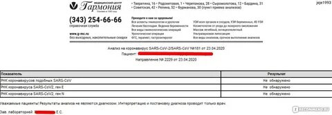 Анализ на коронавирус