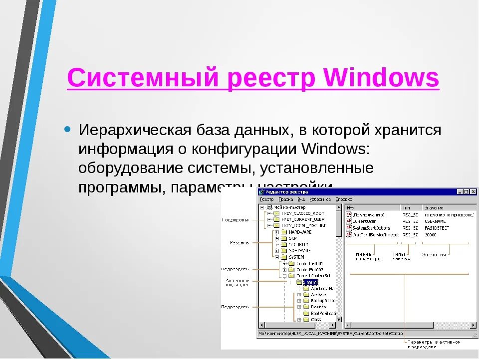 Регистры ос. Системного реестра ОС Windows. Реестр системы Windows.. Системный реестр Windows это. Структура системного реестра.