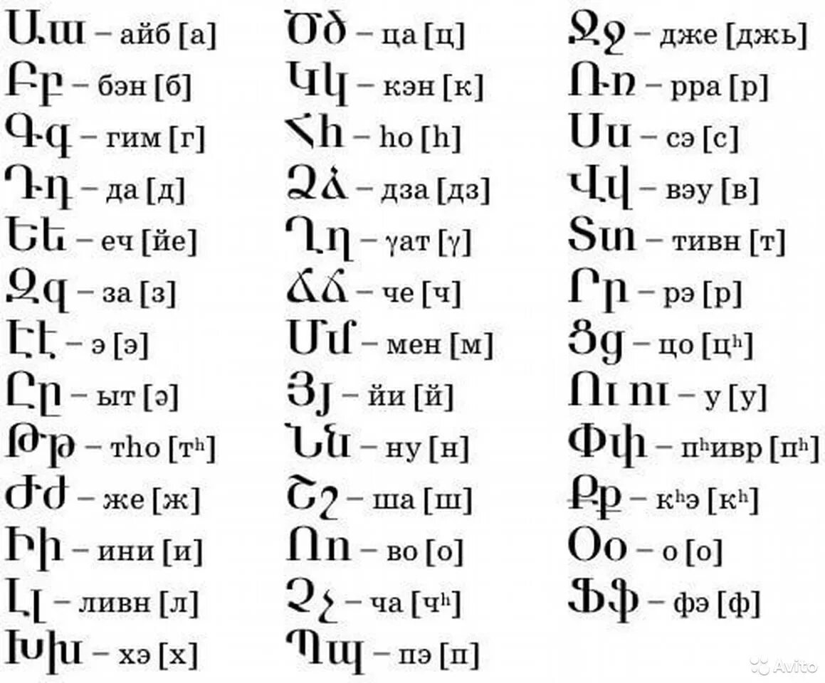 Аре перевод с армянского. Армянский алфавит прописные буквы. Армянский алфавит с переводом на русский прописью. Армянский алфавит с произношением на русском. Армянские буквы с переводом.