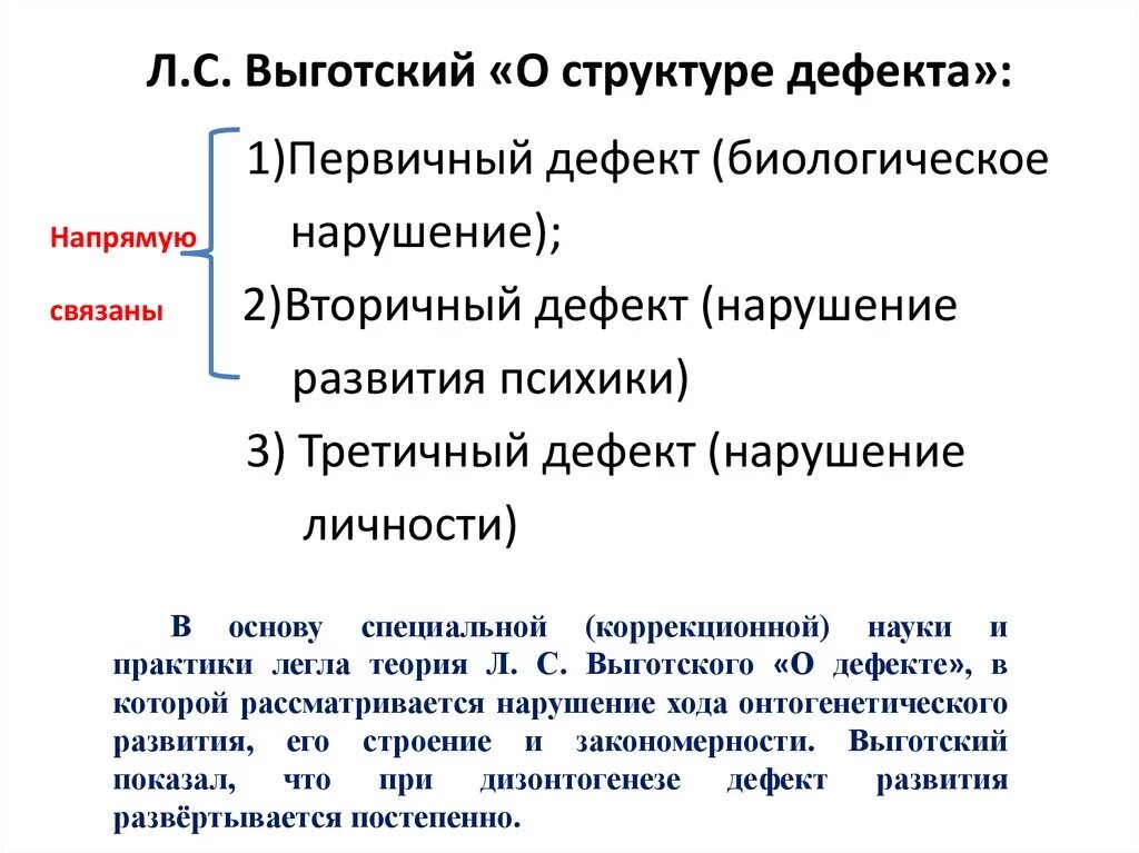 Л с выготский структура дефекта