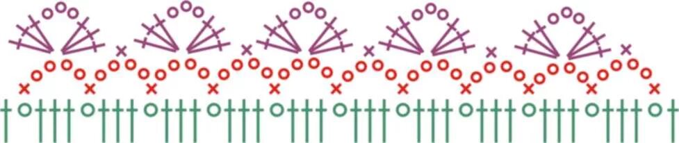 Обвязать детский плед крючком. Как обвязать детский. Плед вязаный для новорожденных. Детский плед крючком. Как обвязать детский.