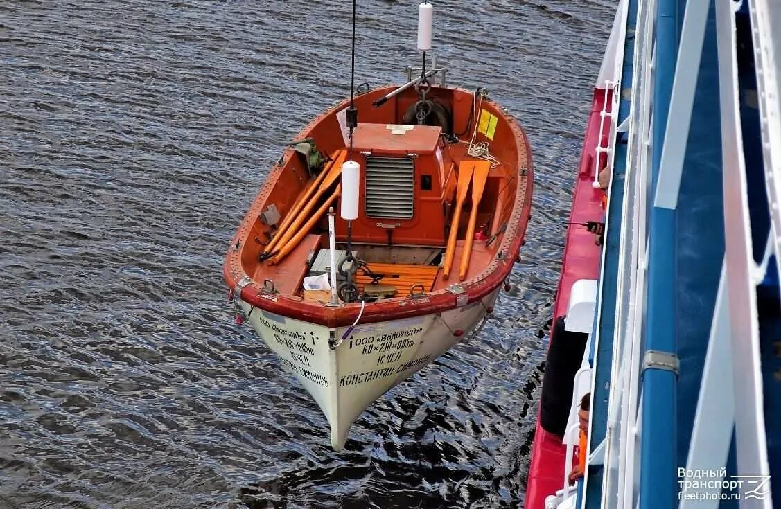 Спасательные шлюпки на судне. Спасательная шлюпка. Спасательная лодка. Спасательная шлюпка на судне. Спасательные лодки на корабле.