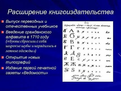 Введение гражданской азбуки год