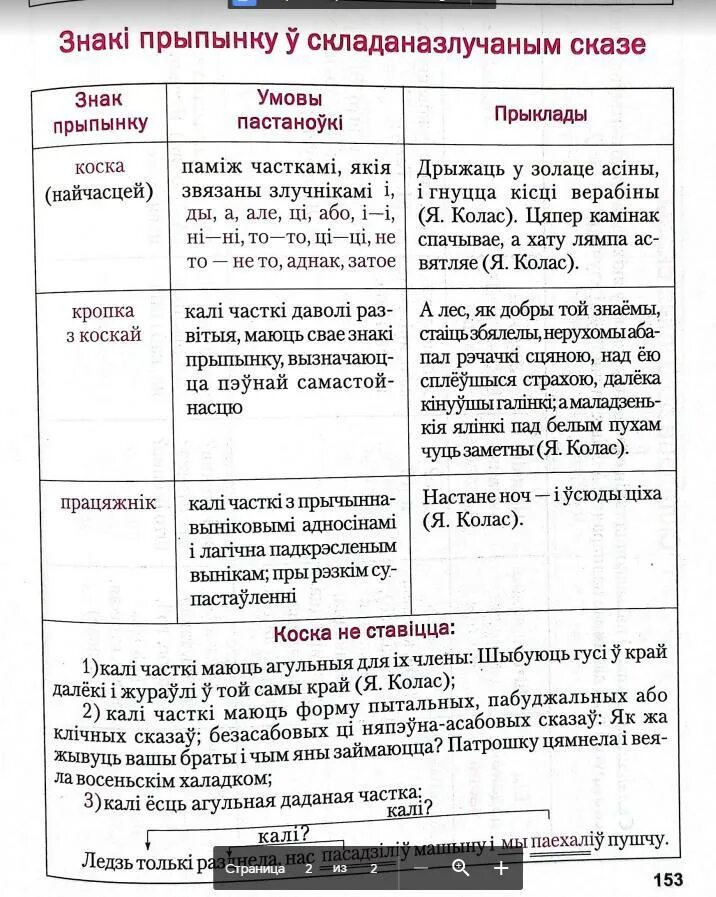 Адзначце складаназлучаныя сказы. Складаназлучаныя сказы. Коска паміж часткамі у бяззлучнікавых складаных сказах схема. Злучальныя злучники. Складаназлучаныя сказы.