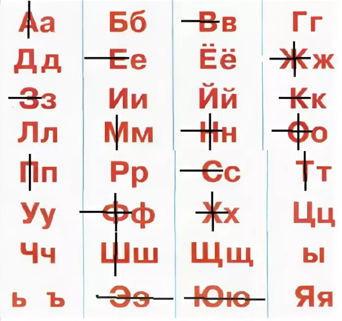 Русский алфавит осевая симметрия