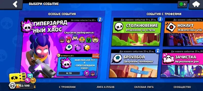 гипер заряды