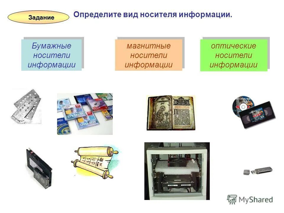 Бумага является носителем информации. Бумажные носители информации. виды бумажных носителей. магнитные носители информации. бумажный информационный носитель.
