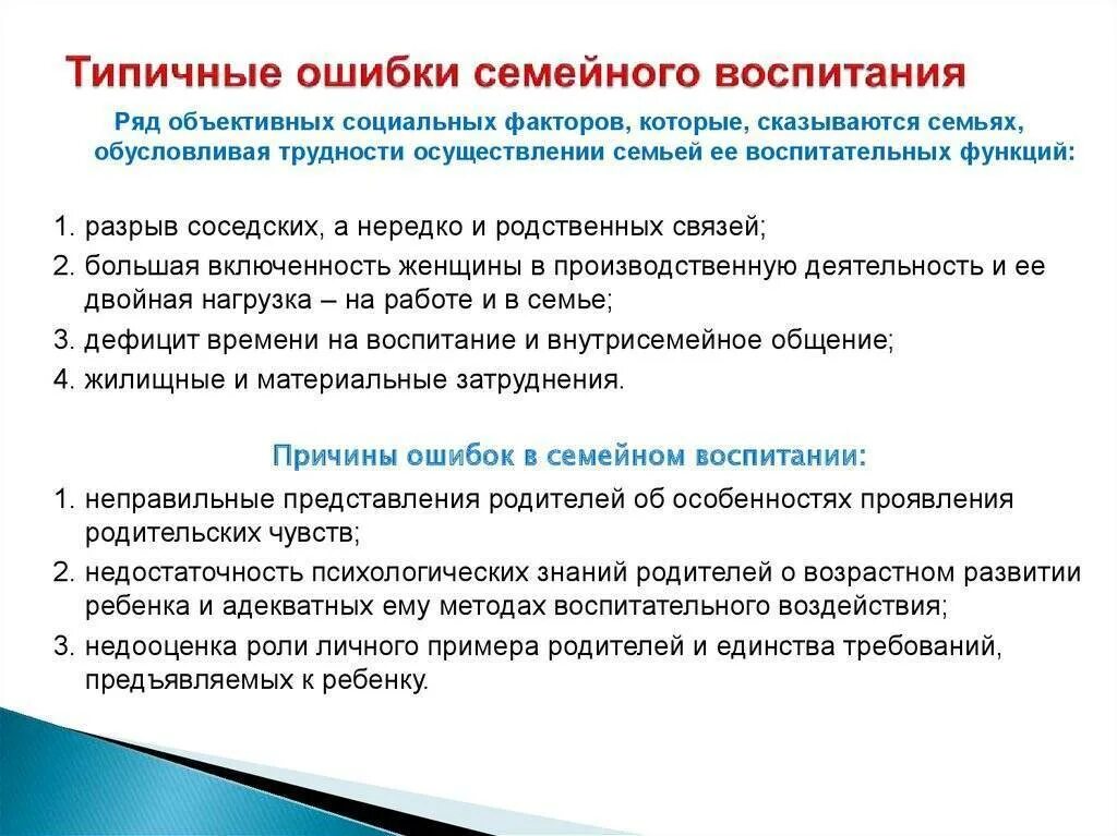 Ошибки семейного воспитания. Типичные ошибки семейного воспитания. Типичные ошибки родителей в воспитании детей. Типичные трудности в воспитании детей.