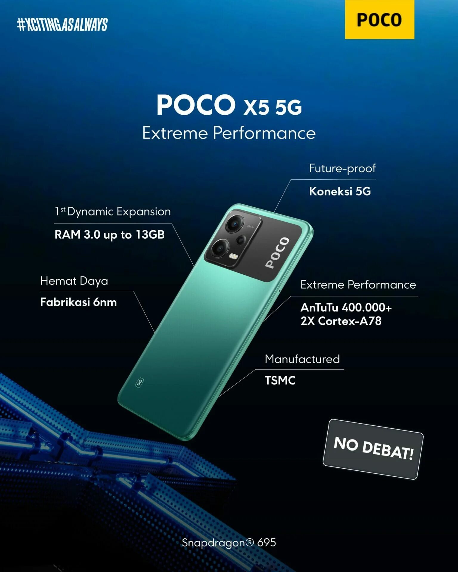 Poco x6 pro 5g global