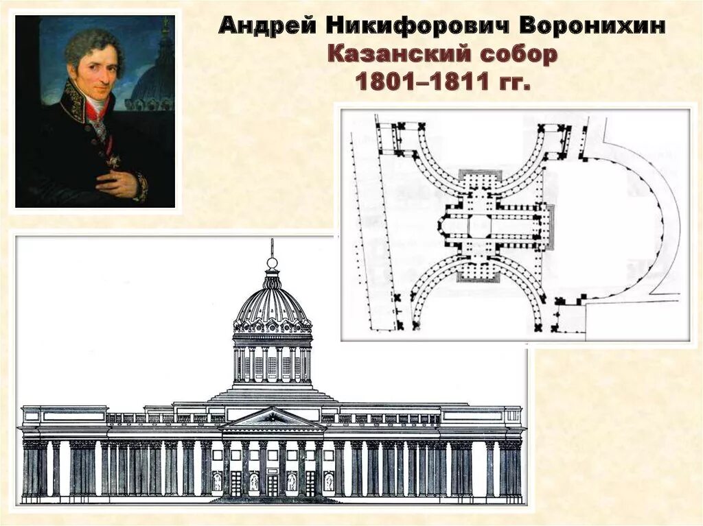 Воронихин казанский собор план. Проект казанского собора. Воронихин казанский собор план. Казанский кафедральный собор в санкт-петербурге план. Казанский собор в санкт-петербурге план фасад.