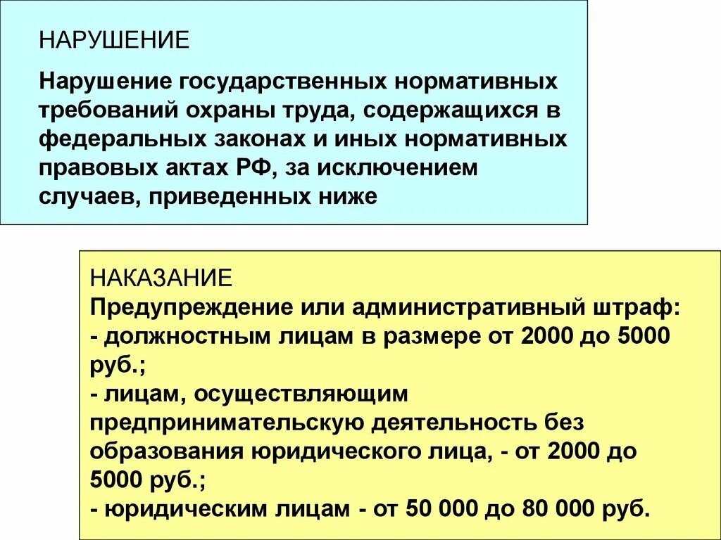 Нарушение трудового законодательства и иных нормативных. Ответственность за нарушение требований и норм охраны труда. Ответственность за нарушение требований трудового законодательства. Наказание за нарушение охраны труда. Ответственность за нарушение требований по охране труда.