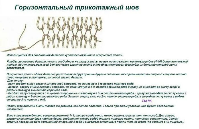 Горизонтальная петля. Горизонтальный трикотажный шов петля в петлю. схема вязания трикотажного шва. горизонтальный трикотажный шов в вязании спицами. горизонтальный трикотажный шов с открытыми петлями.