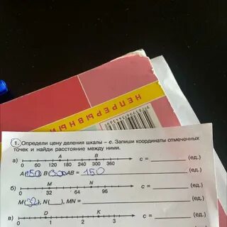 Найди цену деления шкалы и координаты точек