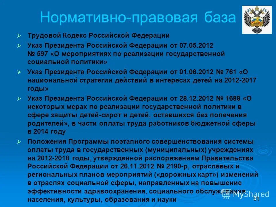 Организации спортивной подготовки в российской федерации. Нормативно правовая база президента РФ. Нормативные базы РФ.