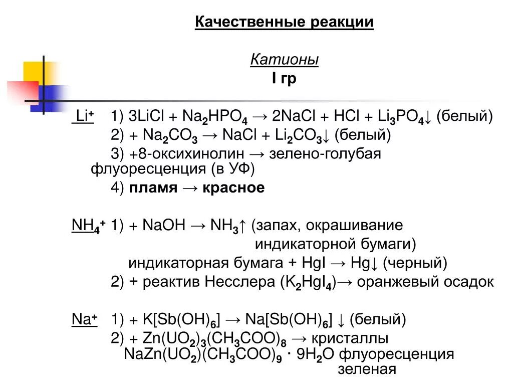 Na2co3 2hcl 2nacl. Качественные реакции на катионы литий. Аналитическая реакция на литий. Качественные реакции на катион лития. Аналитические реакции на катион лития.