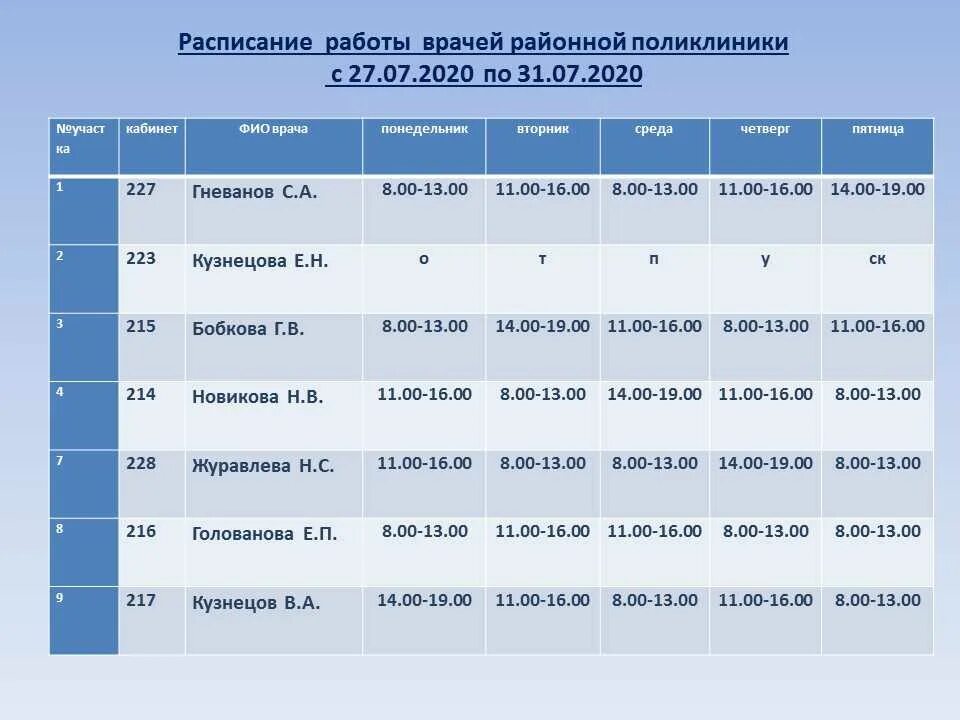 Часы работы поликлиники 11. Расписание врачей. Расписание терапевтов. Расписание работы врачей. Расписание врачей график.