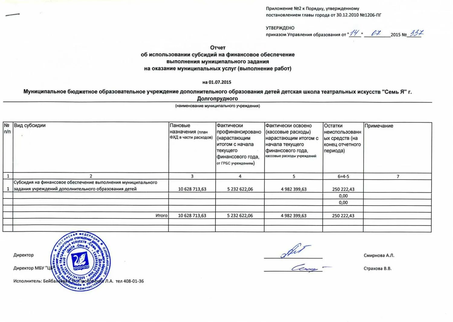 Гос задание образовательного учреждения пример Областное государственное бюджетное профессиональное образовательное учреждение