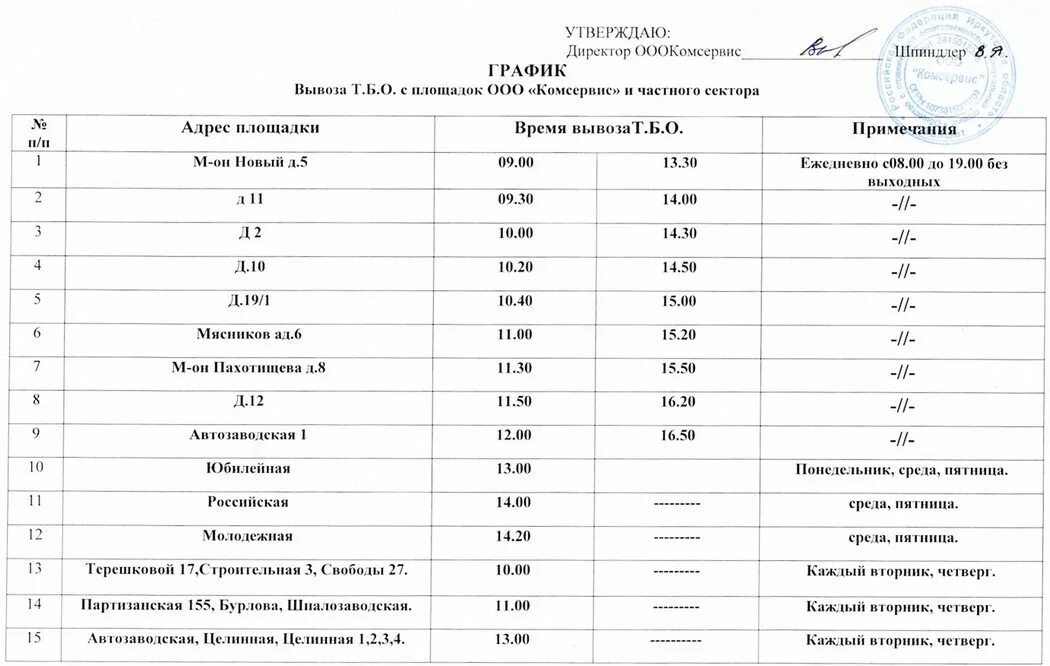 Школа саракташ расписание. График вывоза ТБО Ленинский район. График вывоза ТБО.