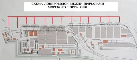 Оли схема