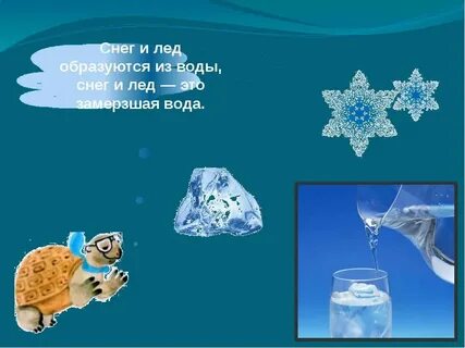Когда появляется 1 лед