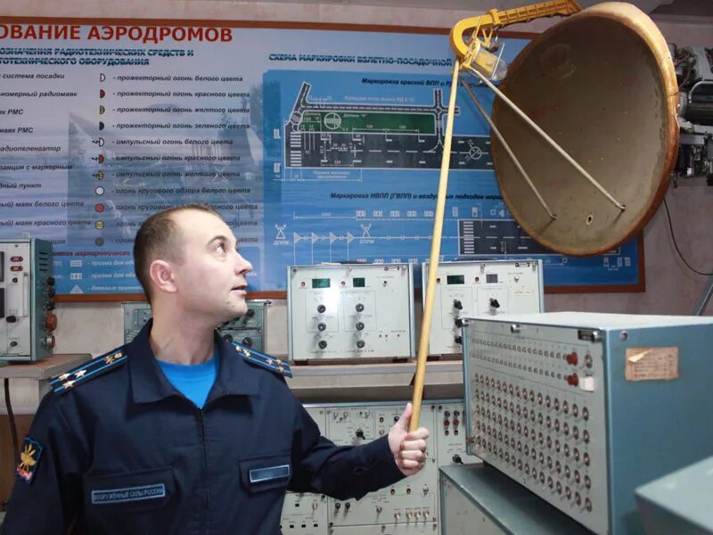 Техническая эксплуатация транспортного радиооборудования на судне. Эксплуатация транспортного радиооборудования. Транспортное радиоэлектронное оборудование. Техническая эксплуатация радиоэлектронного оборудования. Рыльский колледж гражданской авиации.
