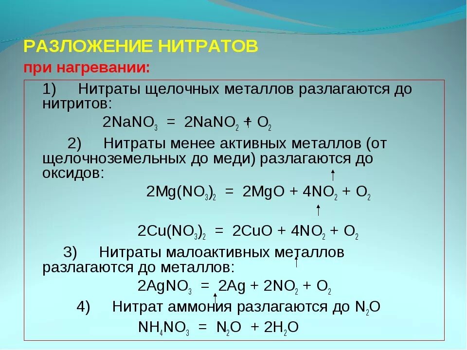 Реакция аммиака с концентрированными кислотами. Разложение нитратов. Разложение нитратов при нагревании. Разложение нитратов металлов. Разложение нитрата на рия.