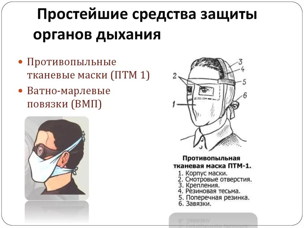 Марлевая тканевая маска. Противопыльная тканевая маска ПТМ-1. Простейшие средства индивидуальной защиты органов дыхания (СИЗОД). Простейшие средства защиты органов дыхания ПТМ-1. Противопыльные тканевые маски ПТМ-1 И ватно-марлевые повязки ВМП.