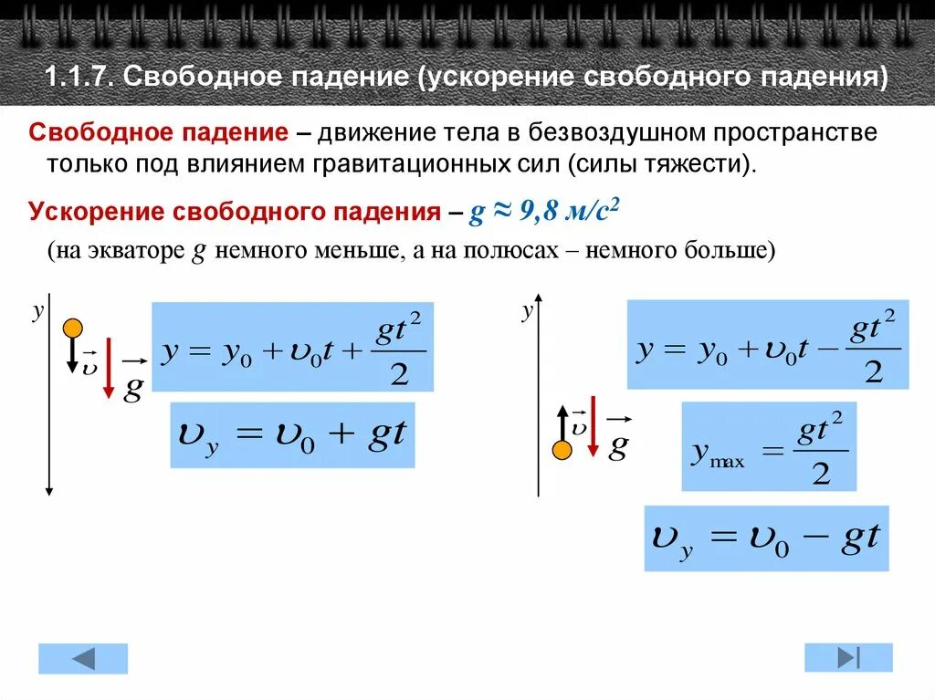 Физическая величина ускорения свободного падения