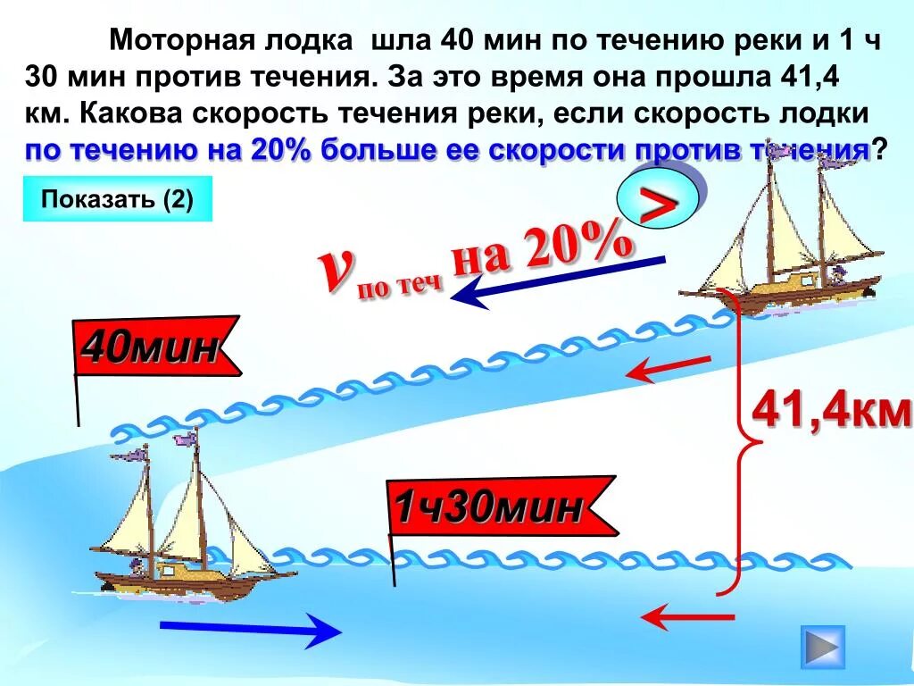 Скорость лодки против течения. Скорость лодки по течению и против. Скоростьлодлки по течению реки. Скорость лодки против течения реки. Скорость катера против течения 11.3 км