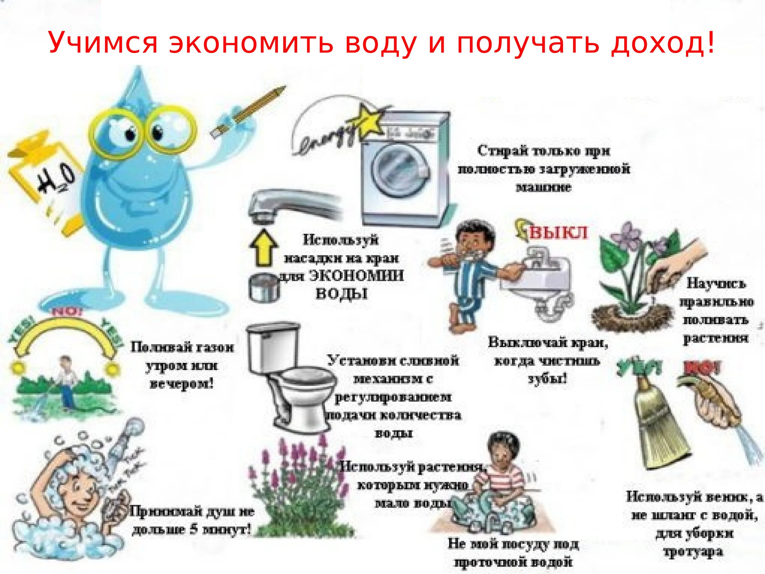 Как в семье экономят воду 2 класс. Экономить воду. как сэкономить воду.