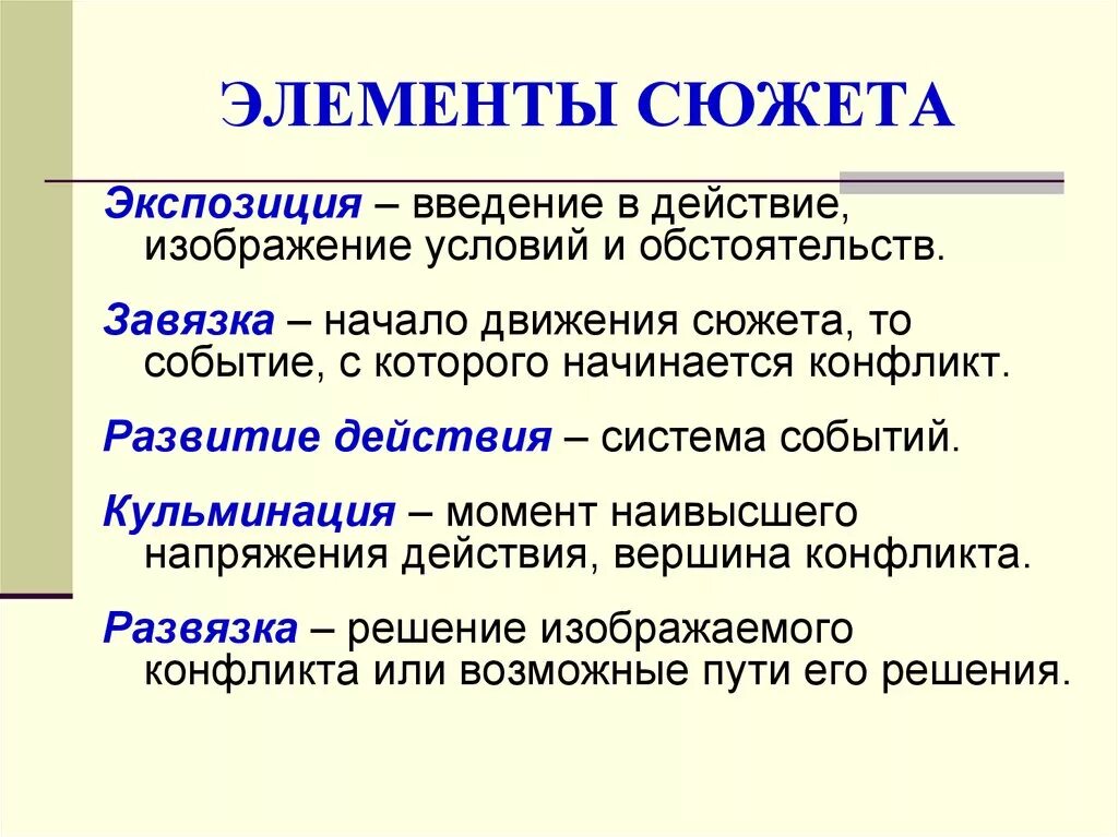 Литературные элементы сюжета