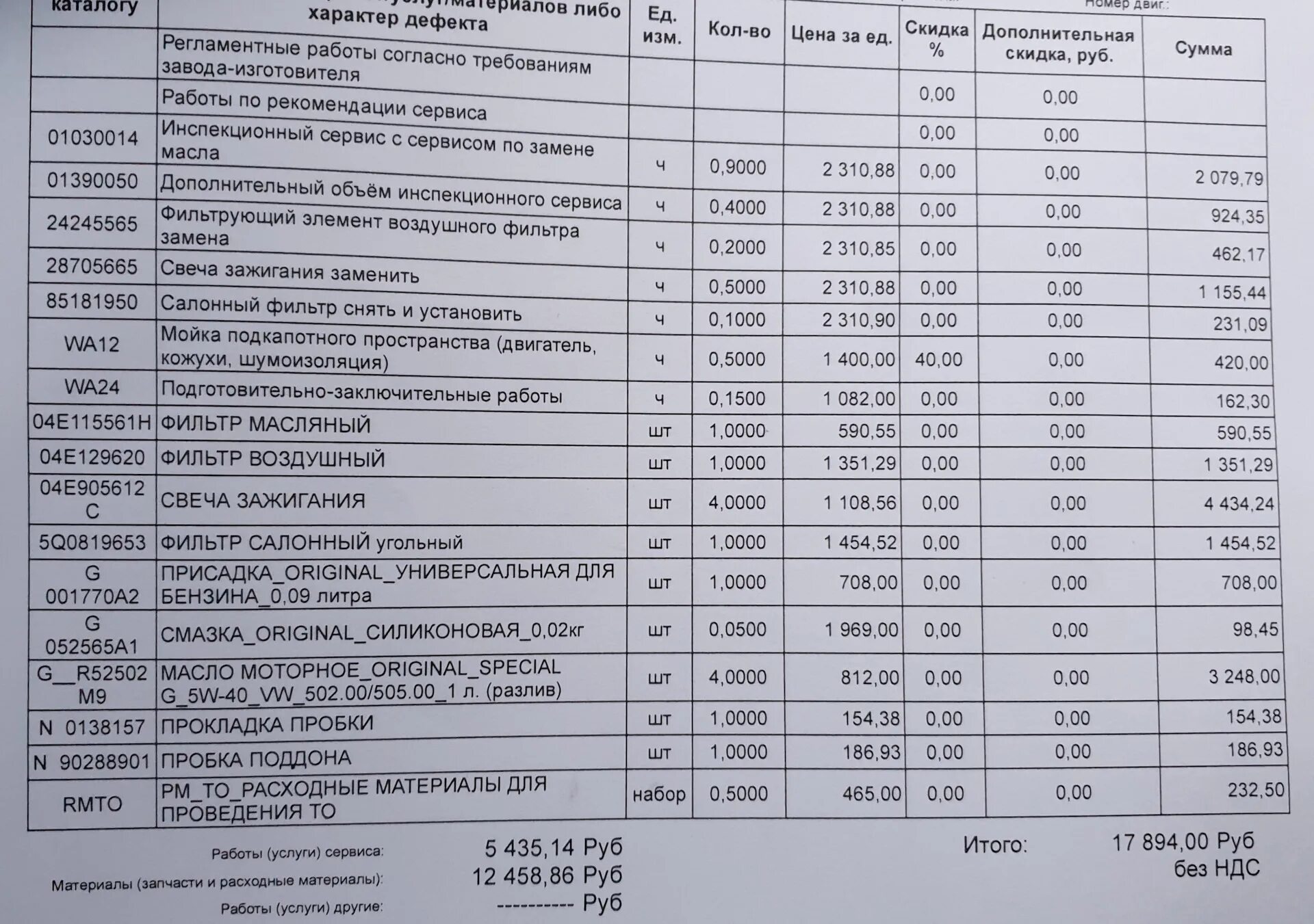 Tiguan 2 регламент то. 4 150 л. 0 бензин. С. Регламент технического обслуживания volkswagen tiguan.