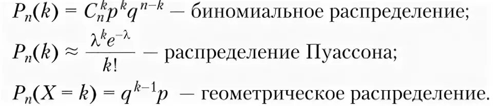 Геометрическое распределение биномиальное распределение