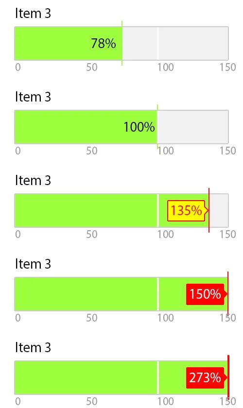 Progress 100. Segment progress bar wpf. progress bar style wpf modern. android game timer progress bar. payment progress bar ux.