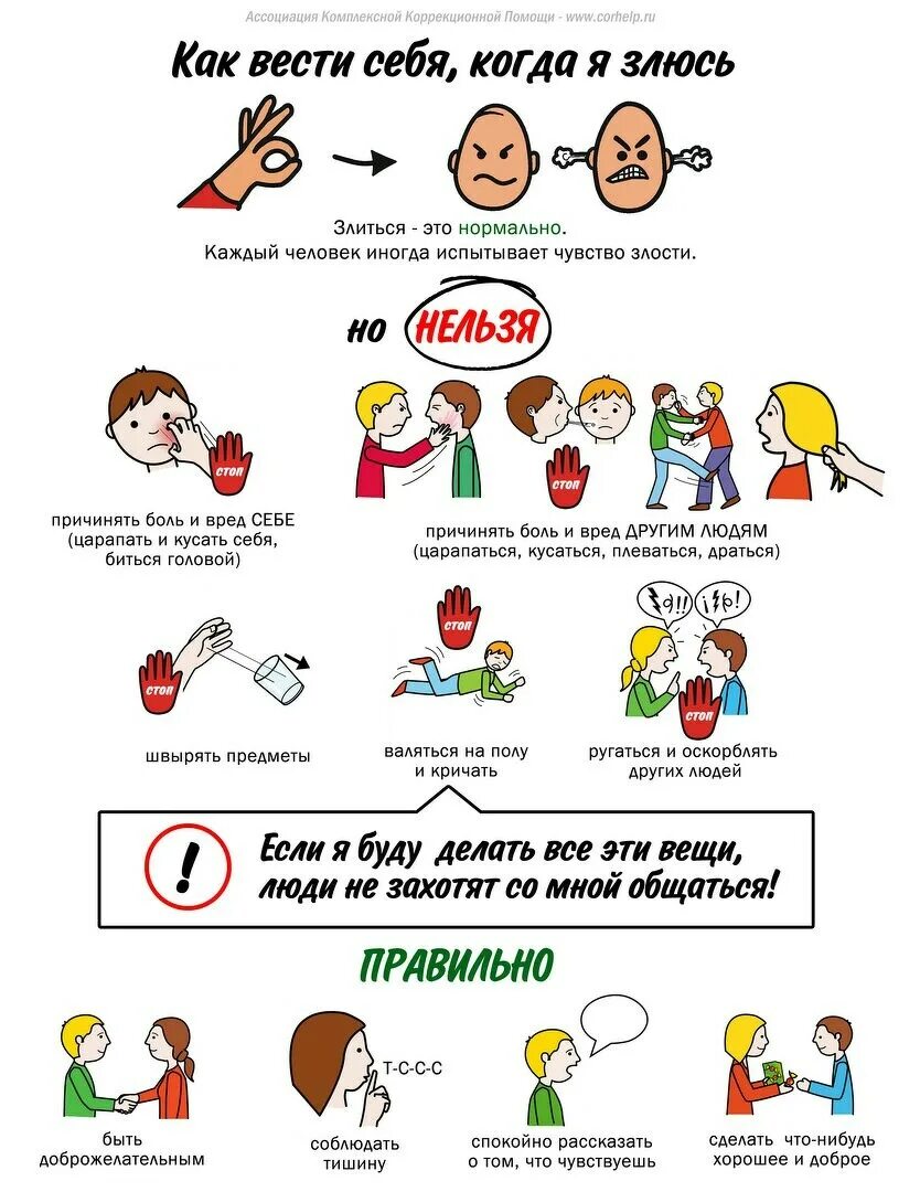 Социальные истории. Б д парыгин социальная психология. Социальная психология изучает. Социальные истории создать. Социальные истории для детей с аутизмом.