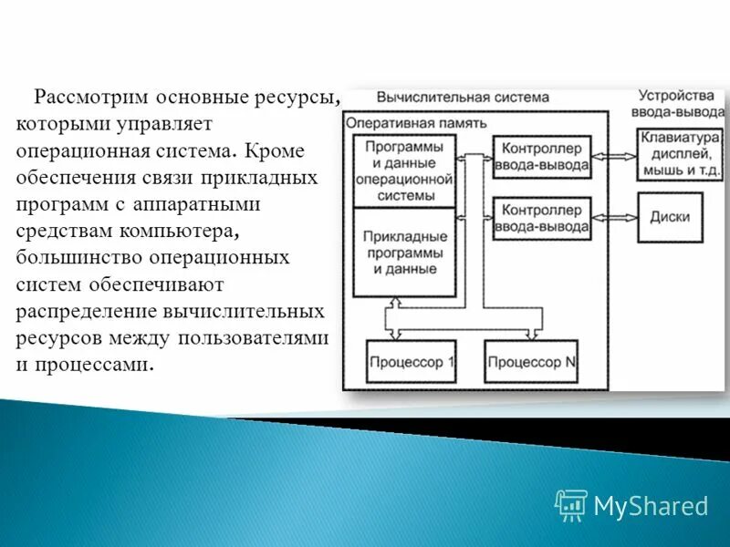 удаленные общие ресурсы. удаленные общие ресурсы. глобальная сеть. что может быть сетевым ресурсам. доступ к локальным ресурсам.