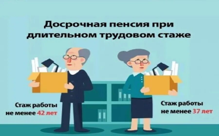 Стаж 42 года для мужчин пенсия досрочная. Новое в пенсионном законодательстве. Новый закон для мигрантов для пенсионера. Пенсия в России в 2022 году. Пенсия в России в 2022 году Возраст.