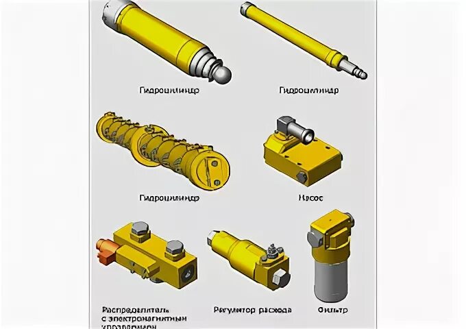 Гражданская продукция