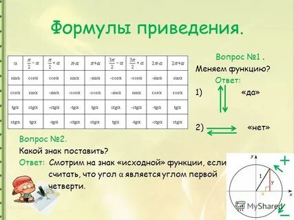 Тангенс приведение
