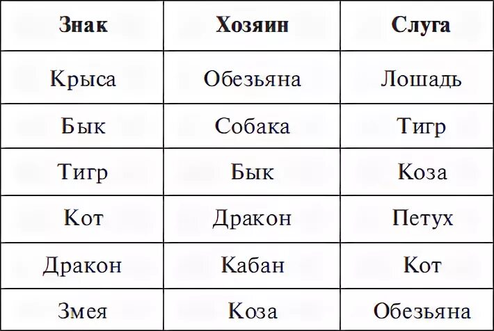 Мужчина обезьяна и женщина обезьяна