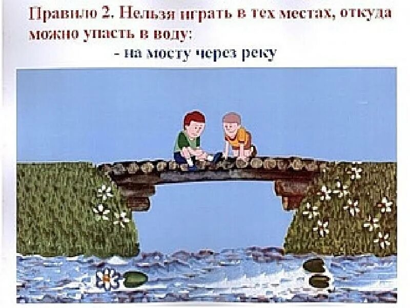 Находясь в воде вы будете. Нельзя играть в тех местах, откуда можно упасть в воду. правила безопасности на воде. правила поведения на водоемах рисунок. купание в незнакомых местах.