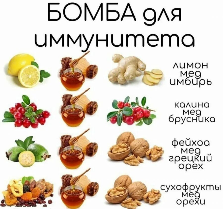 Что нужно принимать для поднятия иммунитета. Что нужно принимать для поднятия иммунитета. Рецепты для повышения иммунитета. Для оповещения иммунитета. Как поднять иммунитет.